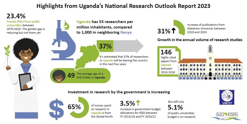 Prospects, challenges and fixes for Buy Uganda Build Uganda